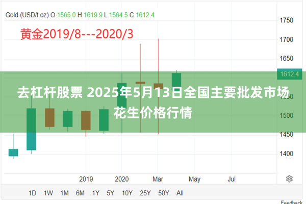 去杠杆股票 2025年5月13日全国主要批发市场花生价格行情