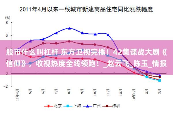 股市什么叫杠杆 东方卫视完播！42集谍战大剧《信仰》，收视热度全线领跑！_赵云飞_陈玉_情报