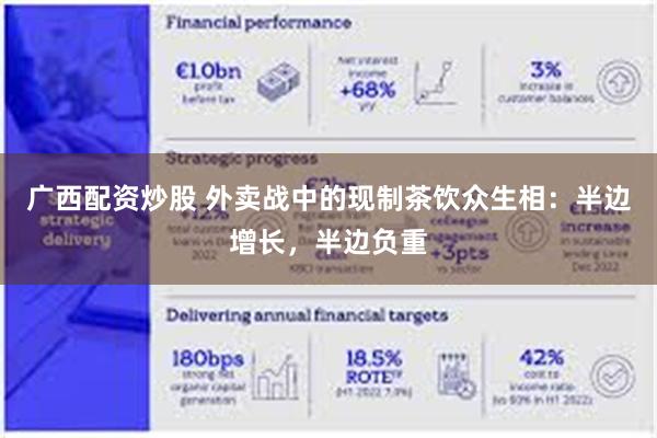 广西配资炒股 外卖战中的现制茶饮众生相：半边增长，半边负重
