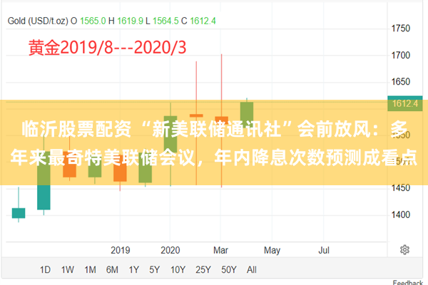 临沂股票配资 “新美联储通讯社”会前放风：多年来最奇特美联储会议，年内降息次数预测成看点