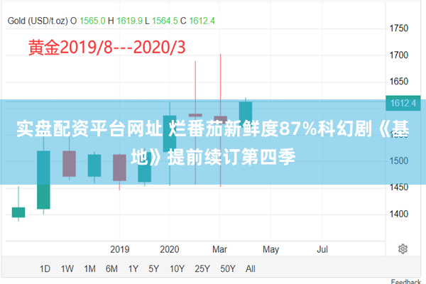 实盘配资平台网址 烂番茄新鲜度87%科幻剧《基地》提前续订第四季